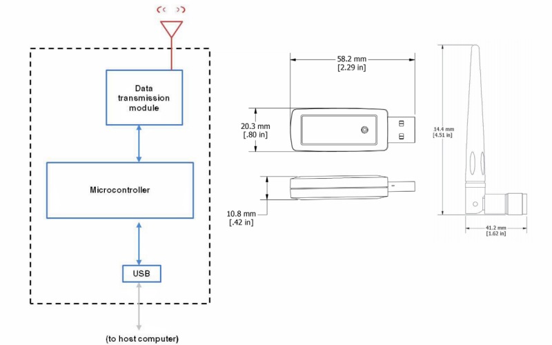 WSDA-200-USB 尺寸圖及運(yùn)行原理圖