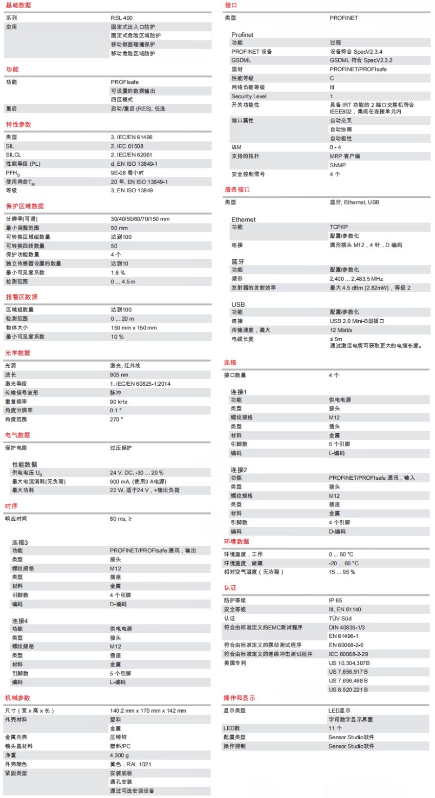 RSL450P-M/CU400P-4M12 安全激光掃描儀的技術(shù)參數(shù)明細