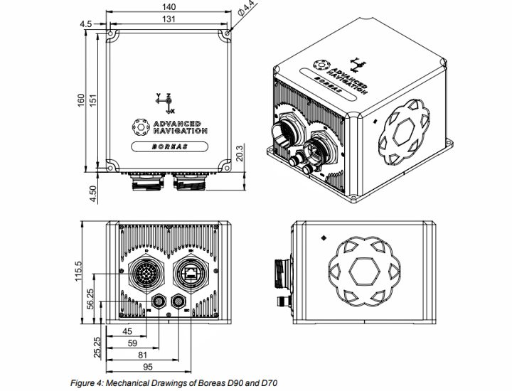 Boreas D70/D90 傳感器的尺寸圖