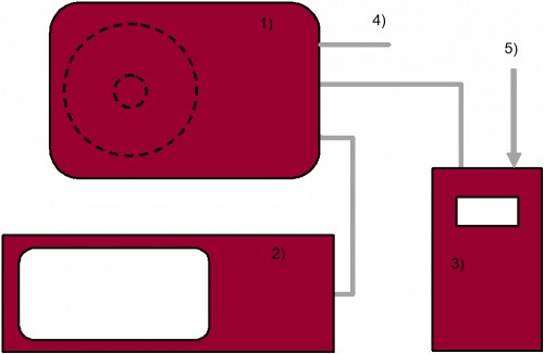 ISD-1.6-SP-Vxx 測(cè)量布置示意圖