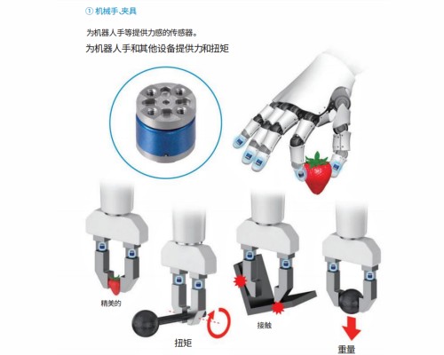 MMS101 傳感器應(yīng)用于機器手、夾具