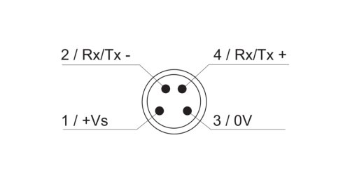 OM30-L0550.HV.TXN 的針角定義圖