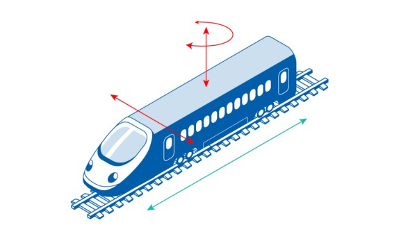 圖像描繪了直線軌道上的火車